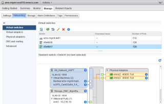 Figure 2: Jumbo Frames in Default vSwitches 