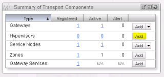 Figure 5: Add a new Hypervisor in NSX Manager 