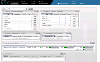 Figure 7: NSX Controller Cluster without any Transport Nodes 