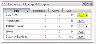 Figure 11: Add a new Gateway 