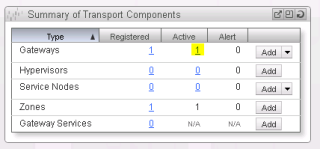 Figure 21: NSX Gateway successfully added 