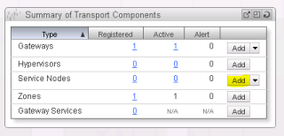 Figure 23: Add a new Service Node 