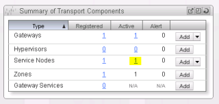 Figure 25: NSX Service Node successfully added 