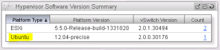 Figure 15: VOVA successfully added as Hypervisor 