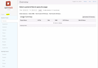 Figure 2: OpenStack Horizon - Admin View 