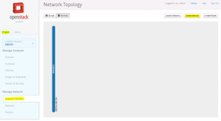 Figure 13: Tenant View - Create internal network 