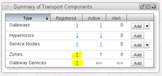 Figure 3: Lookup Transport Zone and Gateway Services UUID in the NSX manager 