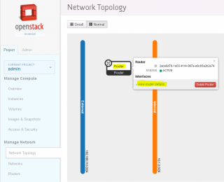 Figure 19: Network Topology with unconnected router 