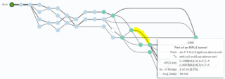 Figure 17: No issues on same segment via IPv4 