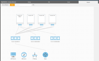 Figure 6: Mix of configured and unconfigured Cumulus Networks VX devices 