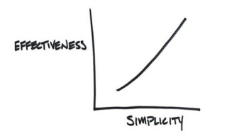 Figure 4: Simplicity as the basis for a SDDC 