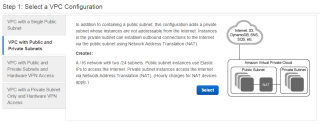 Figure 2: VPC with Public and Private Subnets - Step 1 