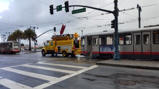 Figure 9: SF Muni Metro service interruption