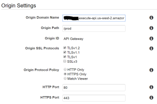 Figure 5: Additional CloudFront origin