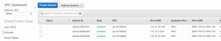 Figure 5: Default Subnets with IPv6 CIDRs