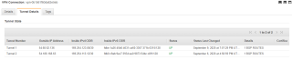 Figure 3: Tunnel details for AWS Site-to-Site VPN with IPv6 support. 