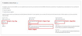 Figure 9: Lookup the new DNSSEC values to be placed into the registration services. 