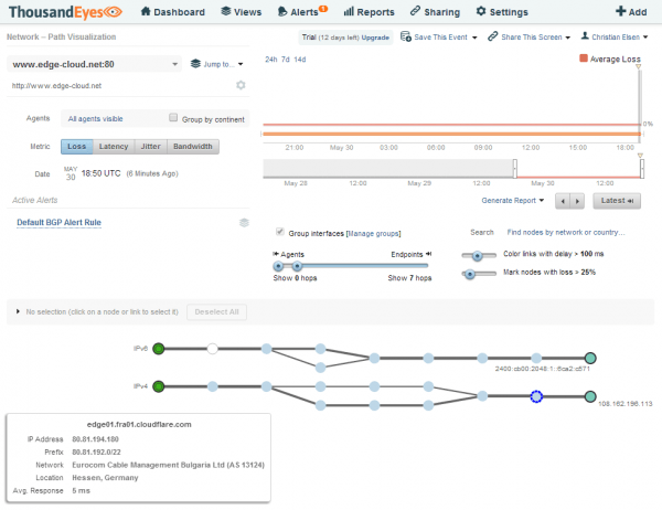 Figure 9: IPv4 route goes from Nuremberg to Frankfurt