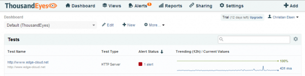 Figure 4: Keeping an eye on important metrics