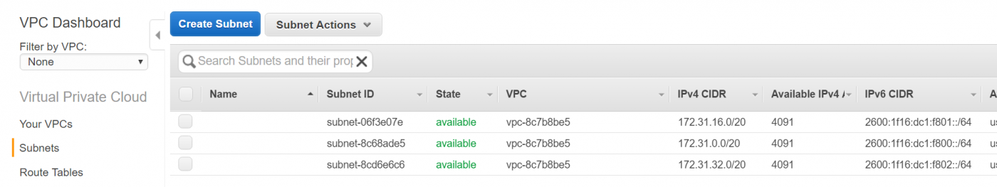 Figure 5: Default Subnets with IPv6 CIDRs