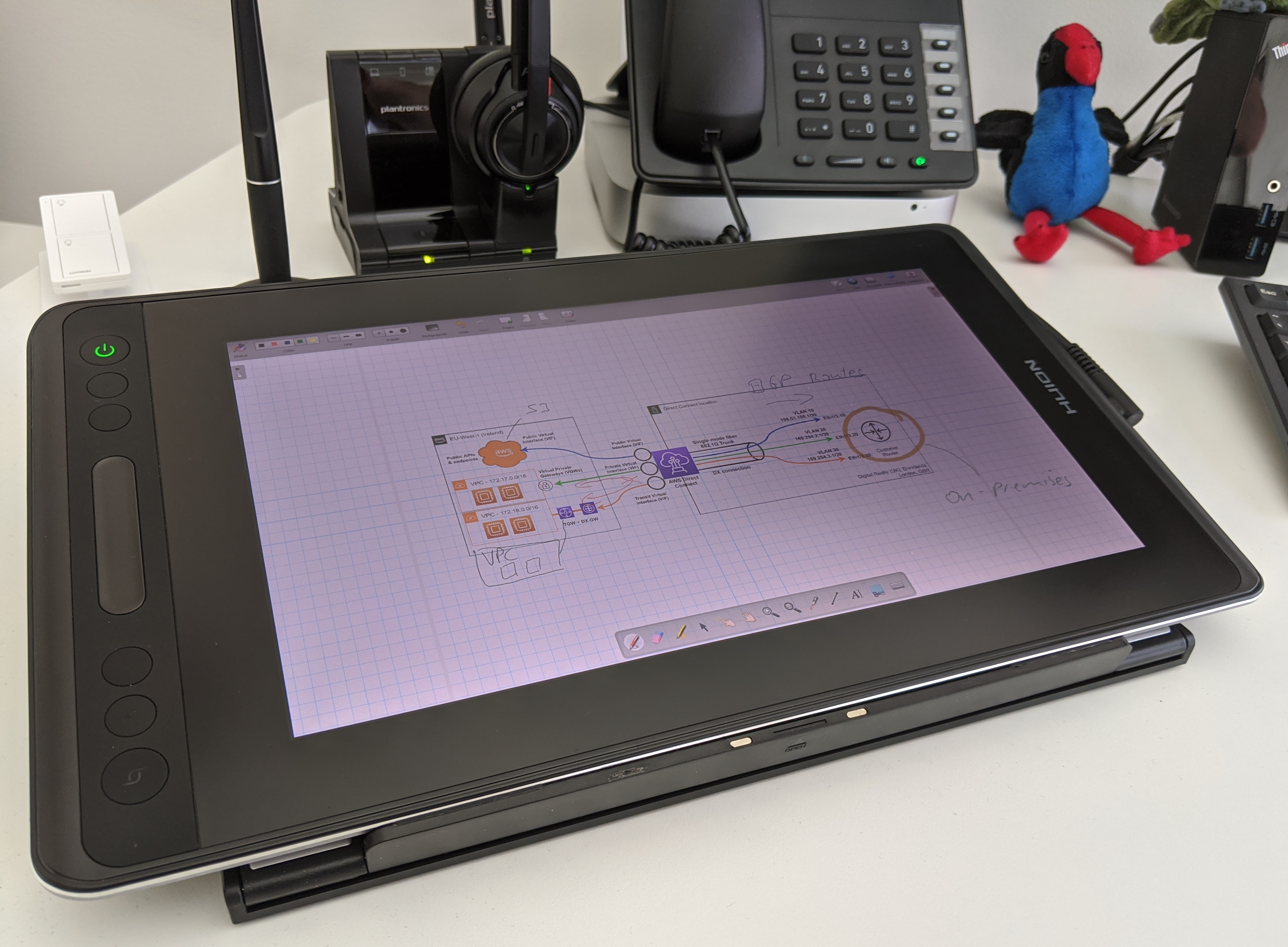 Figure 3: Huion Kamvas Pro 12 Drawing Monitor with pre-made diagrams and free-hand drawings.